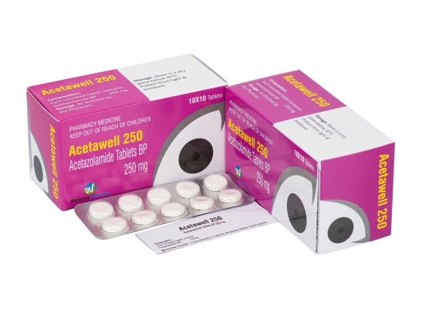 Acetazolamide Tablets