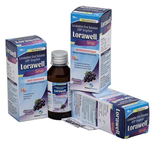 Loratadine Suspension
