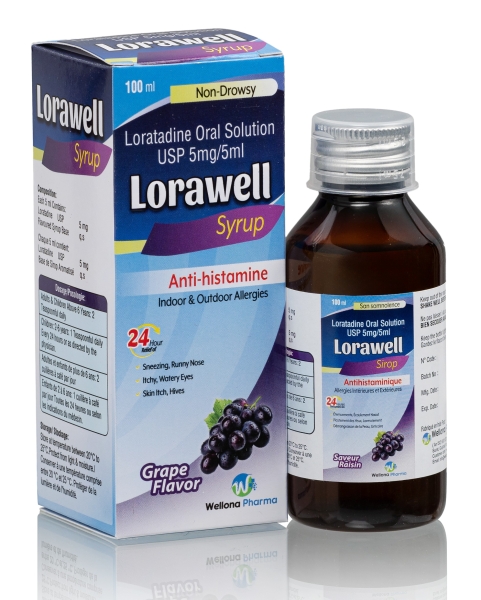 Loratadine Suspension